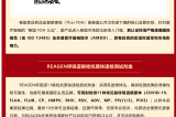【全球首家】REAGEN呼吸道11联检抗原快速检测试剂盒通过泰国FDA（TFDA）认证！